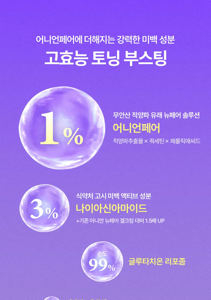 [NCT 재민PICK] 이즈앤트리 어니언 뉴페어 겔크림 플러스 50ml 더블 기획 (+20ml) 상세페이지 37